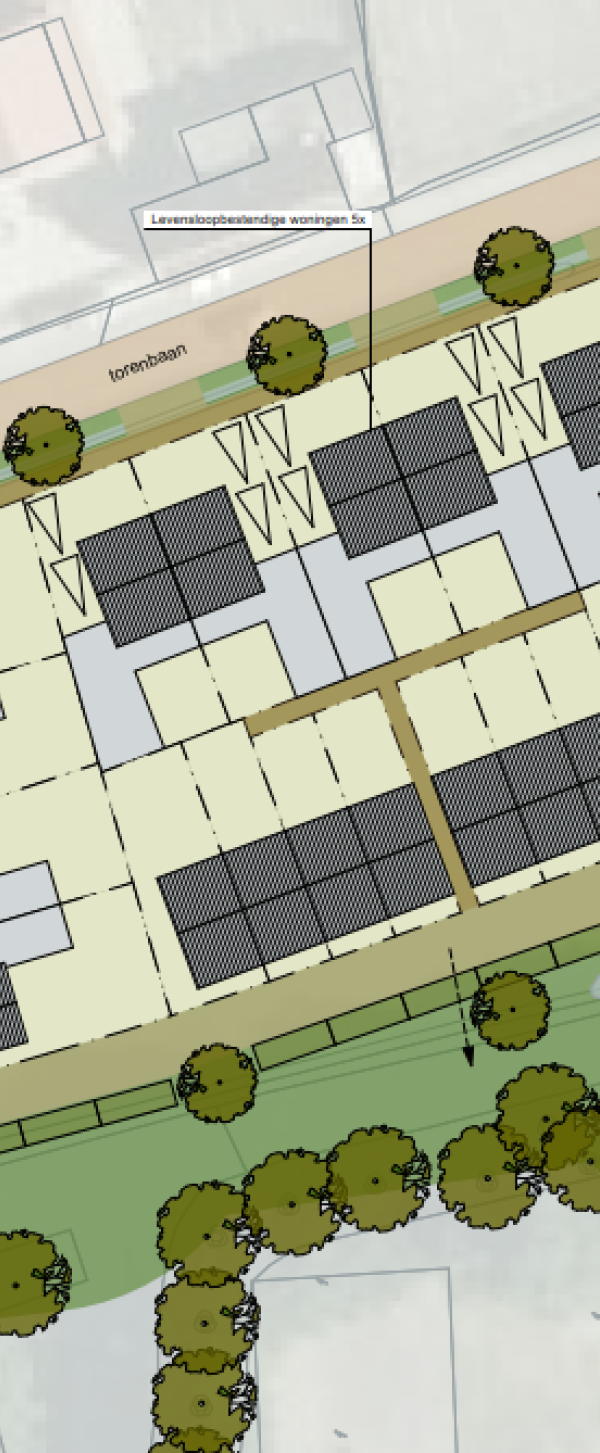 Situatietekening 